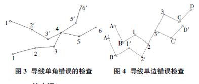 測量導線(xiàn)應該注意事項