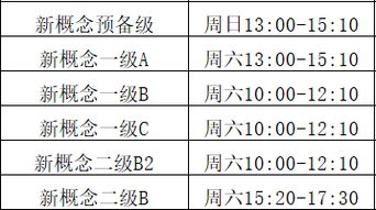 合班的注意事項
