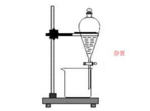 萃取分液的步驟注意事項,萃取分液的操作注意事項,萃取分液過(guò)程中有哪些注意事項