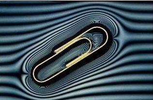 表面張力,測量,注意事項,動(dòng)態(tài)