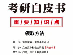 重慶考研注意事項