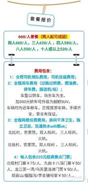 旅游規劃注意事項