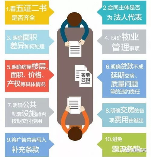 長(cháng)春生物注意事項,長(cháng)春買(mǎi)二手房注意事項和手續,長(cháng)春旅游注意事項