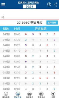 買(mǎi)重慶時(shí)時(shí)彩注意事項