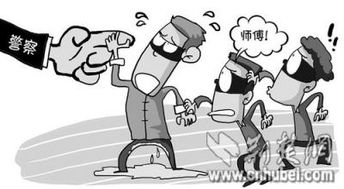 訊問(wèn),偵查,注意事項