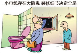 改門(mén)口的注意事項