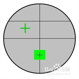 分光計,注意事項,調節