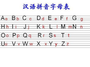 漢語(yǔ)拼音的注意事項,漢語(yǔ)拼音教學(xué)注意事項,漢語(yǔ)拼音寫(xiě)句子注意事項是什么