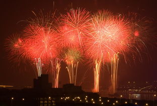 煙花爆竹運輸注意事項