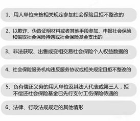 碘量法測金注意事項