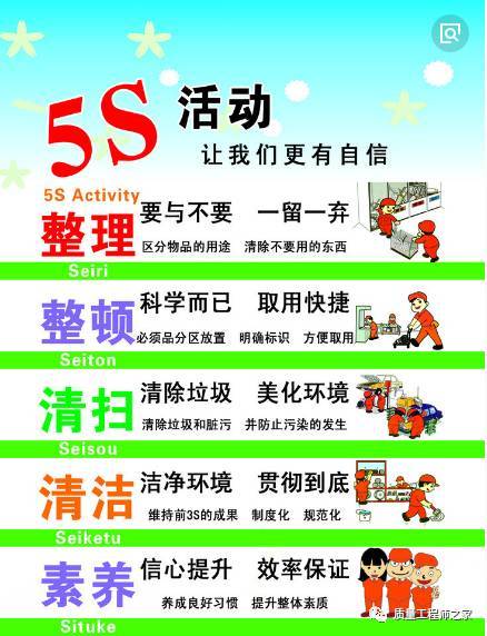 5s檢查注意事項