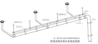 排水工程施工注意事項,排水工程設計注意事項,江蘇園排水工程施工流程和注意事項