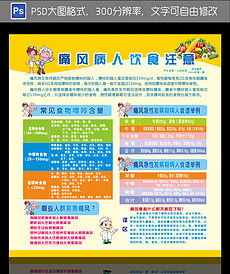 痛風(fēng)應該注意什么,冬季小麥通風(fēng)應注意事項,加強ct應注意事項