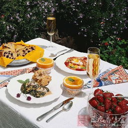 西餐就餐禮儀及注意事項