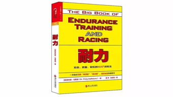 美國,注意事項,燃脂素