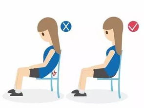 肌肉的目的和注意事項,肌肉損傷注意事項,肌肉牽伸的注意事項