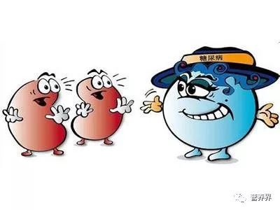 糖尿病的癥狀及飲食注意事項,尿毒癥透析病人飲食注意事項,糖尿病尿毒癥的飲食注意事項