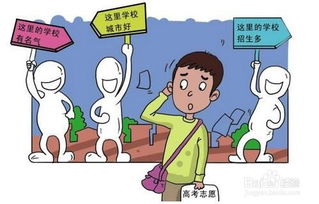 報考志愿注意事項