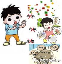 需注意,事項,中漿病