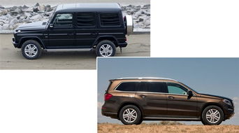 奔馳全車(chē)噴漆注意事項