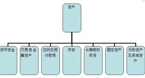 備用金的注意事項,備用金提取注意事項,公司備用金注意事項