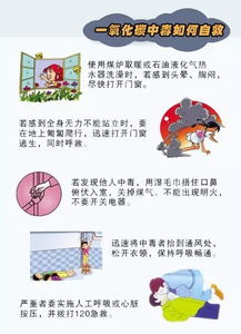 通風(fēng)應注意事項