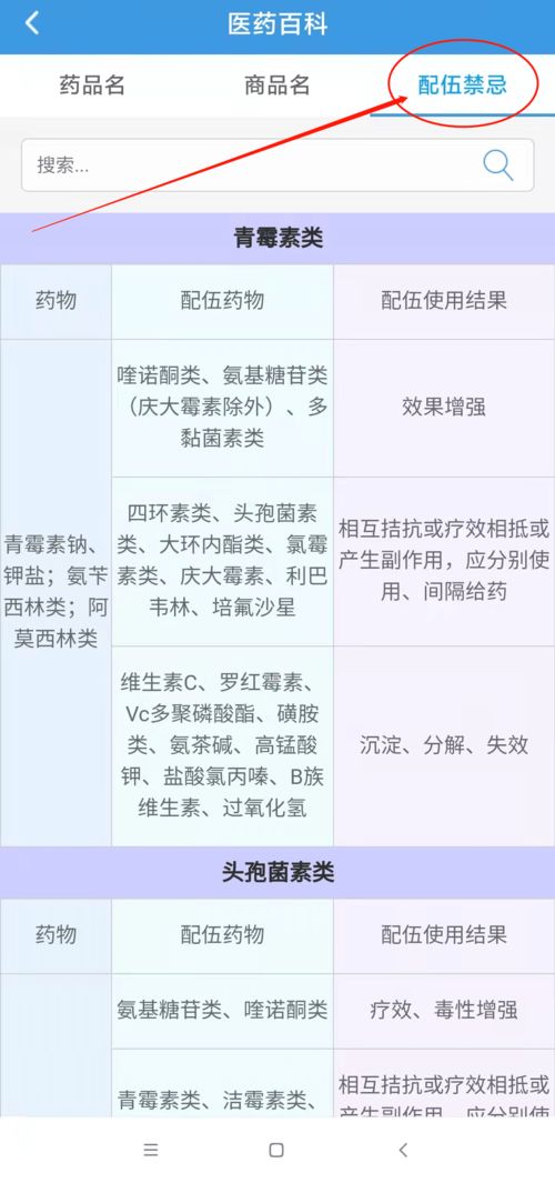 配伍,藥物,注意事項,規律