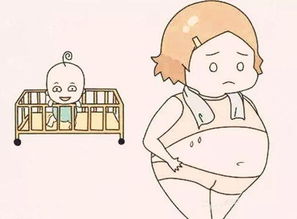 肺高壓產(chǎn)后注意事項