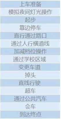 科目三注意事項與細節,考科目三注意事項,b2科目三注意事項
