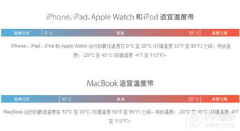 亞低溫治療儀使用的注意事項,低溫鋼焊接注意事項,亞低溫治療的注意事項