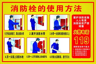 消火栓檢查注意事項