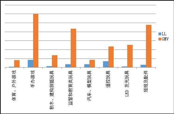 大家對于電商助農這個(gè)行業(yè)的發(fā)展有什么看法？