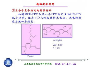 有機光電材料基礎知識
