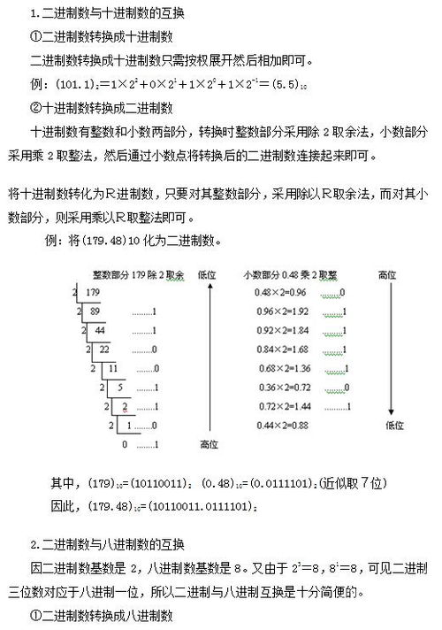 事業(yè)單位計算機基礎知識點(diǎn)總結