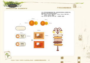 vi理論基礎知識
