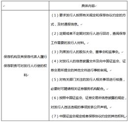 證券市場(chǎng)基本法律法規知識點(diǎn),證券市場(chǎng)基本法律法規知識點(diǎn)總結,證券市場(chǎng)基本法律法規考試重點(diǎn)