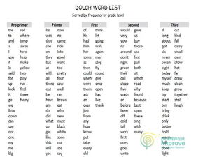 英語(yǔ)輔音基礎知識