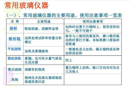 透析室護理基礎知識匯總