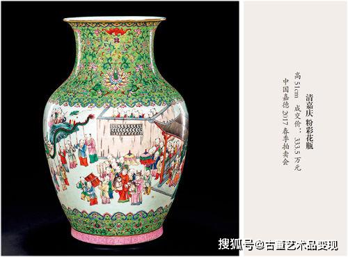 基礎知識,收藏品