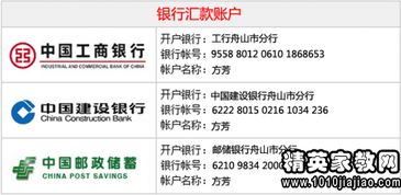 廣東通用基礎知識