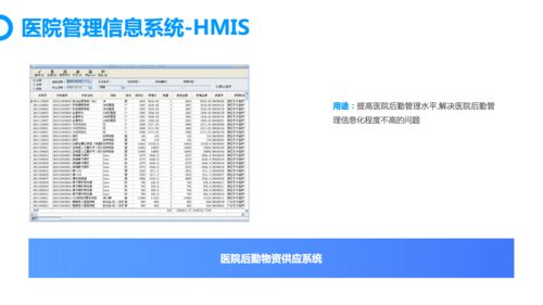 基礎知識,醫療,行業(yè)