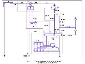 重汽汽車(chē)電路基礎知識