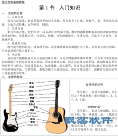 優(yōu)酷吉他基礎知識