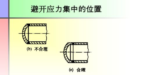 焊接圖紙基礎知識,焊接入門(mén)基礎知識,電子元器件焊接基礎知識