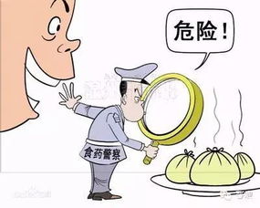 食品藥品,基礎知識,市場(chǎng)監管