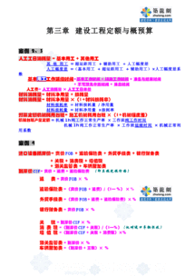 造價(jià)人員基礎理論知識包括哪些