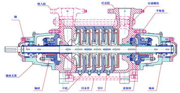離心泵的基礎知識,設計的基礎知識,離心泵基礎知識試卷