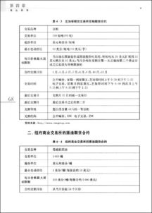 期貨市場(chǎng)基礎知識試卷