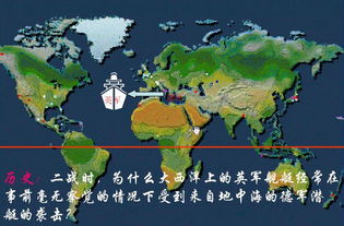 地球地圖基礎知識