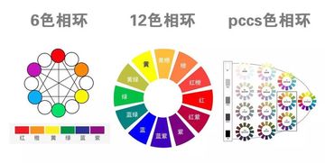 色彩基礎知識測試題答案
